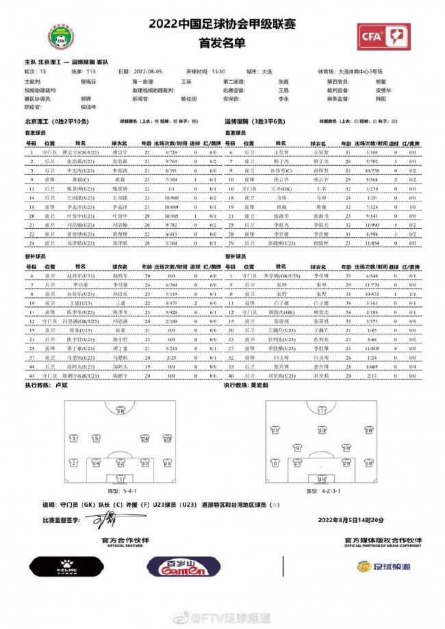 距今已经51天。